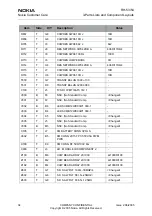 Preview for 56 page of Nokia 2650 - Cell Phone 1 MB Service Manual