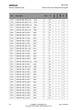 Preview for 58 page of Nokia 2650 - Cell Phone 1 MB Service Manual