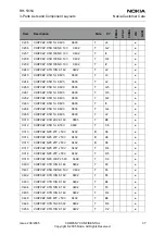 Preview for 59 page of Nokia 2650 - Cell Phone 1 MB Service Manual