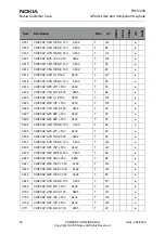 Preview for 60 page of Nokia 2650 - Cell Phone 1 MB Service Manual