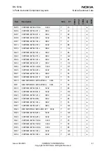 Preview for 63 page of Nokia 2650 - Cell Phone 1 MB Service Manual