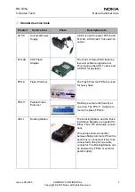 Preview for 138 page of Nokia 2650 - Cell Phone 1 MB Service Manual