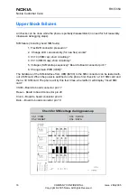 Preview for 173 page of Nokia 2650 - Cell Phone 1 MB Service Manual