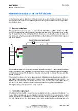 Preview for 179 page of Nokia 2650 - Cell Phone 1 MB Service Manual