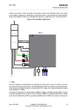 Preview for 180 page of Nokia 2650 - Cell Phone 1 MB Service Manual