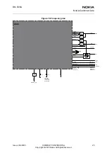 Preview for 182 page of Nokia 2650 - Cell Phone 1 MB Service Manual