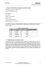 Preview for 186 page of Nokia 2650 - Cell Phone 1 MB Service Manual