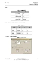 Preview for 210 page of Nokia 2650 - Cell Phone 1 MB Service Manual