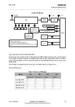 Preview for 212 page of Nokia 2650 - Cell Phone 1 MB Service Manual