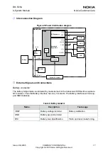 Preview for 244 page of Nokia 2650 - Cell Phone 1 MB Service Manual