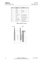 Preview for 247 page of Nokia 2650 - Cell Phone 1 MB Service Manual