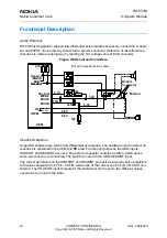 Preview for 249 page of Nokia 2650 - Cell Phone 1 MB Service Manual