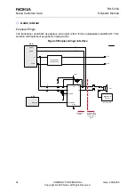 Preview for 251 page of Nokia 2650 - Cell Phone 1 MB Service Manual