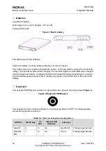 Preview for 253 page of Nokia 2650 - Cell Phone 1 MB Service Manual