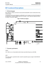 Preview for 262 page of Nokia 2650 - Cell Phone 1 MB Service Manual