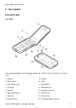 Предварительный просмотр 5 страницы Nokia 2660 Flip User Manual