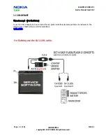 Preview for 11 page of Nokia 2660 RM-292 Service Manual