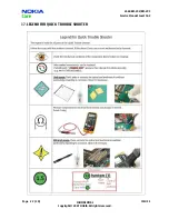 Preview for 22 page of Nokia 2660 RM-292 Service Manual