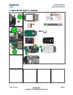 Preview for 24 page of Nokia 2660 RM-292 Service Manual