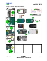 Preview for 26 page of Nokia 2660 RM-292 Service Manual