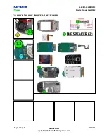 Preview for 27 page of Nokia 2660 RM-292 Service Manual