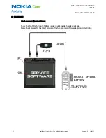 Предварительный просмотр 11 страницы Nokia 2710 Service Manual