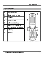 Предварительный просмотр 11 страницы Nokia 2720 fold User Manual