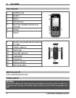 Preview for 8 page of Nokia 2730c User Manual