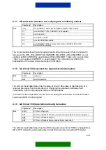 Preview for 15 page of Nokia 30 GSM At Command Manual