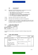 Предварительный просмотр 79 страницы Nokia 30 GSM At Command Manual