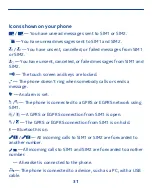 Preview for 31 page of Nokia 308 User Manual