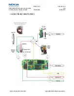 Preview for 17 page of Nokia 3100 - Cell Phone 484 KB Service Manual