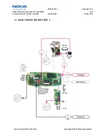 Preview for 18 page of Nokia 3100 - Cell Phone 484 KB Service Manual