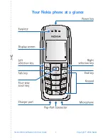 Preview for 10 page of Nokia 3100 - Cell Phone 484 KB User Manual