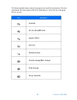 Preview for 95 page of Nokia 3100 - Cell Phone 484 KB User Manual