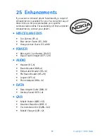 Preview for 103 page of Nokia 3100 - Cell Phone 484 KB User Manual