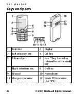 Preview for 26 page of Nokia 3110 Evolve User Manual