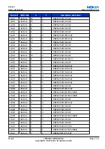 Предварительный просмотр 35 страницы Nokia 3110c Service Manual