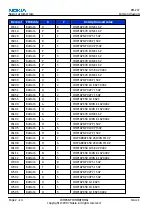 Предварительный просмотр 38 страницы Nokia 3110c Service Manual