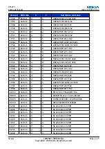 Предварительный просмотр 39 страницы Nokia 3110c Service Manual