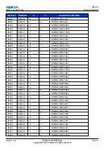 Предварительный просмотр 44 страницы Nokia 3110c Service Manual
