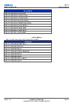 Предварительный просмотр 46 страницы Nokia 3110c Service Manual