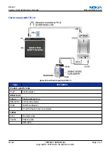 Предварительный просмотр 87 страницы Nokia 3110c Service Manual