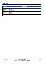Предварительный просмотр 92 страницы Nokia 3110c Service Manual