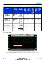 Предварительный просмотр 135 страницы Nokia 3110c Service Manual