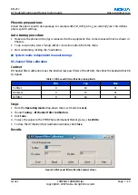 Предварительный просмотр 177 страницы Nokia 3110c Service Manual