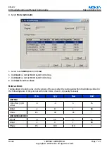 Предварительный просмотр 185 страницы Nokia 3110c Service Manual