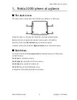 Preview for 12 page of Nokia 3205i User Manual