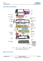 Preview for 27 page of Nokia 3230 - Smartphone 6 MB Service Manual