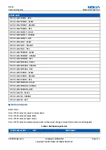 Preview for 29 page of Nokia 3230 - Smartphone 6 MB Service Manual